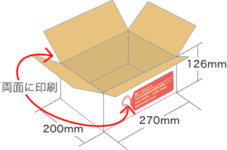 両面に印刷