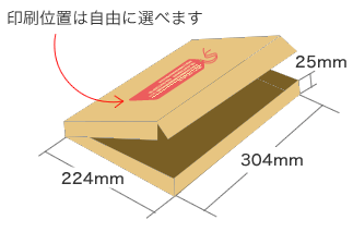 両面に印刷